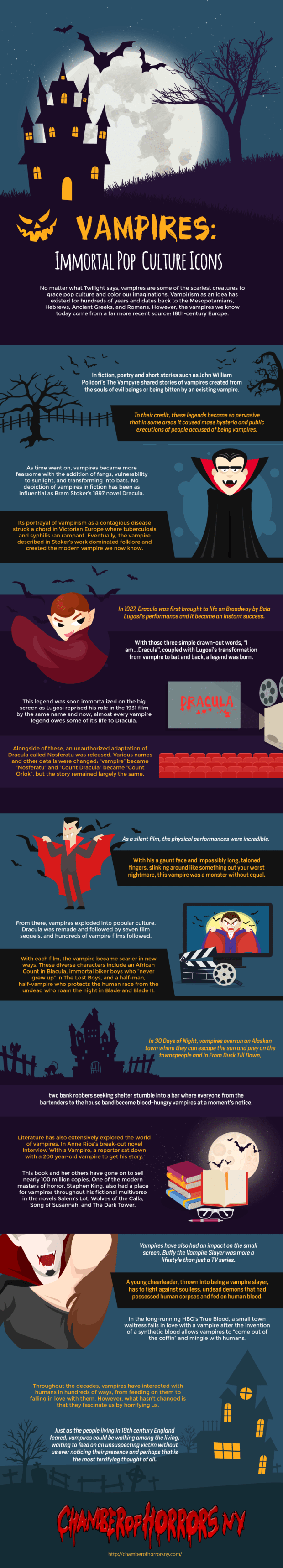 Vampire Infograph